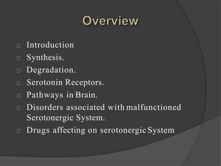 Introduction
Synthesis.
Degradation.
Serotonin Receptors.
Pathways in Brain.
Disorders associated with malfunctioned
Serotonergic System.
Drugs affecting on serotonergic System
 