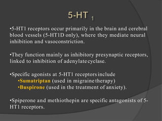 •5-HT1 receptors occur primarily in the brain and cerebral
blood vessels (5-HT1D only), where they mediate neural
inhibition and vasoconstriction.
•They function mainly as inhibitory presynaptic receptors,
linked to inhibition of adenylatecyclase.
•Specific agonists at 5-HT1 receptors include
•Sumatriptan (used in migraine therapy)
•Buspirone (used in the treatment of anxiety).
•Spiperone and methiothepin are specific antagonists of 5-
HT1 receptors.
 