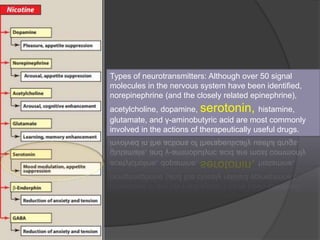 Types of neurotransmitters: Although over 50 signal
molecules in the nervous system have been identified,
norepinephrine (and the closely related epinephrine),
acetylcholine, dopamine, serotonin, histamine,
glutamate, and γ-aminobutyric acid are most commonly
involved in the actions of therapeutically useful drugs.
 