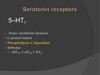 5–HT2
7trans–membrane domains
G protein linked
Phospholipase C dependant
Subtypes
 5– HT2A ,5– HT2B ,5– HT2C
 