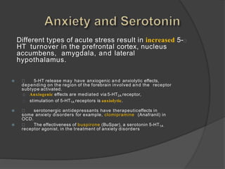 Different types of acute stress result in increased 5-
HT turnover in the prefrontal cortex, nucleus
accumbens, amygdala, and lateral
hypothalamus.
 5-HT release may have anxiogenic and anxiolytic effects,
depending on the region of the forebrain involved and the receptor
subtype activated.
Anxiogenic effects are mediated via 5-HT2A receptor,
stimulation of 5-HT1A receptors is anxiolytic.
 serotonergic antidepressants have therapeuticeffects in
some anxiety disorders for example, clomipramine (Anafranil) in
OCD.
 The effectiveness of buspirone (BuSpar), a serotonin 5-HT1A
receptor agonist, in the treatment of anxiety disorders
 