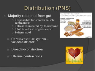 Majority released from gut
Responsible for smooth muscle
contractions
Release stimulated by foodintake
Inhibits release of gastric acid
Softens stool
Cardiovascular system –
vasoconstrictor
Bronchioconstriction
Uterine contractions
 