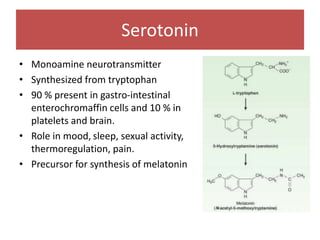 Serotonin
• Monoamine neurotransmitter
• Synthesized from tryptophan
• 90 % present in gastro-intestinal
enterochromaffin cells and 10 % in
platelets and brain.
• Role in mood, sleep, sexual activity,
thermoregulation, pain.
• Precursor for synthesis of melatonin
 