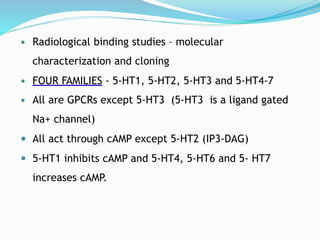  Radiological binding studies – molecular
characterization and cloning
 FOUR FAMILIES - 5-HT1, 5-HT2, 5-HT3 and 5-HT4-7
 All are GPCRs except 5-HT3 (5-HT3 is a ligand gated
Na+ channel)
 All act through cAMP except 5-HT2 (IP3-DAG)
 5-HT1 inhibits cAMP and 5-HT4, 5-HT6 and 5- HT7
increases cAMP.
 