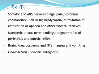 5-HT3
• Somatic and ANS nerve endings– pain, coronary
chemoreflex- Fall in BP, bradycardia, stimulation of
respiration or apnoea and other visceral reflexes.
• Myenteric plexus nerve endings: augmentation of
peristalsis and emetic reflex.
• Brain: Area postrema and NTS: nausea and vomiting
• Ondansetron – specific antagonist
 