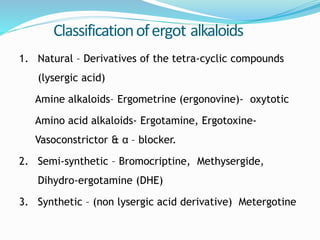Classificationofergot alkaloids
1. Natural – Derivatives of the tetra-cyclic compounds
(lysergic acid)
Amine alkaloids– Ergometrine (ergonovine)- oxytotic
Amino acid alkaloids- Ergotamine, Ergotoxine-
Vasoconstrictor & α – blocker.
2. Semi-synthetic – Bromocriptine, Methysergide,
Dihydro-ergotamine (DHE)
3. Synthetic – (non lysergic acid derivative) Metergotine
 