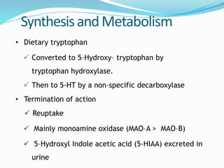 SynthesisandMetabolism
• Dietary tryptophan
 Converted to 5–Hydroxy– tryptophan by
tryptophan hydroxylase.
 Then to 5-HT by a non–specific decarboxylase
• Termination of action
 Reuptake
 Mainly monoamine oxidase (MAO–A > MAO–B)
 5–Hydroxyl Indole acetic acid (5-HIAA) excreted in
urine
 