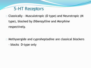 5-HT Receptors
Classically - Musculotropic (D type) and Neurotropic (M
type), blocked by Dibenzylline and Morphine
respectively.
Methysergide and cyproheptadine are classical blockers
– blocks D-type only
 