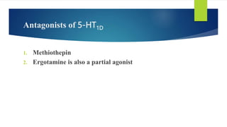 Antagonists of 5-HT1D
1. Methiothepin
2. Ergotamine is also a partial agonist
 