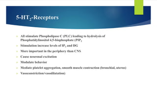 5-HT2-Receptors
 All stimulate Phospholipase C (PLC) leading to hydrolysis of
Phosphatidylinositol 4,5-biophosphate (PIP2
 Stimulation increase levels of IP3 and DG
 More important in the periphery than CNS
 Cause neuronal excitation
 Modulate behavior
 Mediate platelet aggregation, smooth muscle contraction (bronchial, uterus)
 Vasoconstriction/vasodilatation)
 