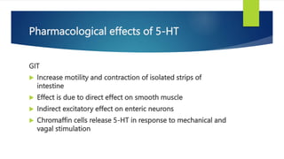 Pharmacological effects of 5-HT
GIT
 Increase motility and contraction of isolated strips of
intestine
 Effect is due to direct effect on smooth muscle
 Indirect excitatory effect on enteric neurons
 Chromaffin cells release 5-HT in response to mechanical and
vagal stimulation
 