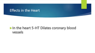 Effects in the Heart
In the heart 5-HT Dilates coronary blood
vessels
 