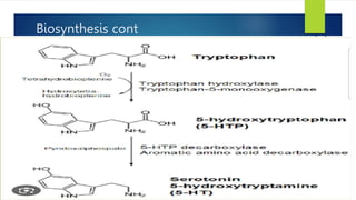 Biosynthesis cont
 