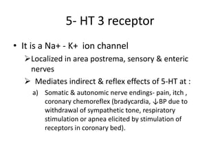 5- HT 3 receptor
• It is a Na+ - K+ ion channel
Localized in area postrema, sensory & enteric
nerves
 Mediates indirect & reflex effects of 5-HT at :
a) Somatic & autonomic nerve endings- pain, itch ,
coronary chemoreflex (bradycardia, ↓BP due to
withdrawal of sympathetic tone, respiratory
stimulation or apnea elicited by stimulation of
receptors in coronary bed).
 