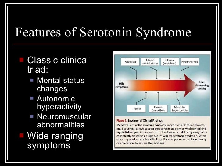 Sersyndrome
