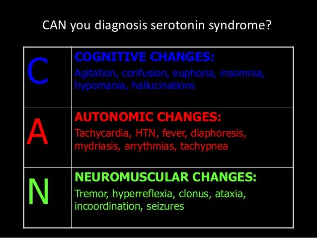 Serotonin Syndrome 2