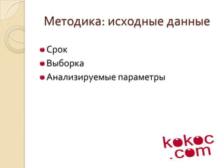 Методика: исходные данныеСрокВыборкаАнализируемые параметры