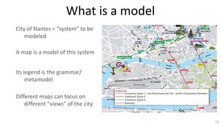 What is a model
13
City of Nantes = “system” to be
modeled
A map is a model of this system
Its legend is the grammar/
metamodel
Different maps can focus on
different “views” of the city
 