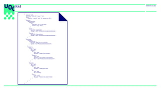 {
"asyncapi": "2.0.0",
"info": { "title": "IoTBox API", "version": "1.0.0”},
"servers": {
"production": { "protocol": "mqtt", "url": "example.com:1883" }
},
"channels": {
"iotbox/{id}/monitor": {
"parameters": {
"id": {
"description": "The ID of the IoTBox",
"schema": { "type": "string" }
}
},
"publish": {
"operationId": "publishStatus",
"message": { "$ref": "#/components/messages/statusMessage" }
},
"subscribe": {
"operationId": "subscribeStatus",
"message": { "$ref": "#/components/messages/statusMessage" }
}
}
},
"components": {
"messages": {
"statusMessage": {
"description": "Status of a given subsystem",
"payload": { "$ref": "#/components/schemas/lineInfo" }
}
},
"schemas": {
"lineInfo": {
"type": "object",
"properties": {
"id": {
"type": "string",
"description": "Identifier of the subsystem"
},
"presses": {
"type": "array",
"description": "Info of presses in this subsystem",
"items": { "$ref": "#/components/schemas/pressInfo" }
}
}
},
"pressInfo": {
"type": "object",
"properties": {
"id": {
"type": "string",
"description": "Identifier of the press"
},
"ts": {
"type": "string",
"title": "Timestamp"
},
"value": {
"type": "number",
"description": "Pressure of the press in Pascals"
}
}
}
}
}
}
 