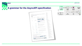 A grammar for the AsyncAPI specification
 