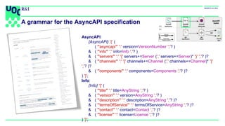 AsyncAPI:
{AsyncAPI} '{‘ (
( '"asyncapi"' ':' version=VersionNumber ','? )
& ( '"info"' ':' info=Info ','? )
& ( '"servers"' ':' '{' servers+=Server (',' servers+=Server)* '}' ','? )?
& ( '"channels"' ':' '{' channels+=Channel (',' channels+=Channel)* '}'
','? )?
& ( '"components"' ':' components=Components ','? )?
) '}';
Info:
{Info} '{' (
( '"title"' ':' title=AnyString ','? )
& ( '"version"' ':' version=AnyString ','? )
& ( '"description"' ':' description=AnyString ','? )?
& ( '"termsOfService"' ':' termsOfService=AnyString ','? )?
& ( '"contact"' ':' contact=Contact ','? )?
& ( '"license"' ':' license=License ','? )?
) '}';
A grammar for the AsyncAPI specification
 