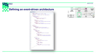 Defining an event-driven architecture
 