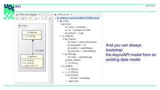 And you can always
bootstrap
the AsyncAPI model from an
existing data model
 