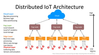 Distributed IoT Architecture
57
Fog node Fog node Fog node
Edge
device
Edge
device
Edge
device
Edge
device
Edge
device
Edge
device
Cloud Layer
Big data processing
Business logic
Data warehousing
High
latency
Low
latency
Fog Layer
Local network
Local IoT analytics
Local storage
Edge Layer
Real time data
processing
Micro sata storage
Low latency
Physical Layer
Collecting data
Sensors and actuators
https://www.winsystems.com/cloud-fog-and-edge-computing-whats-the-difference/
Cloud
 