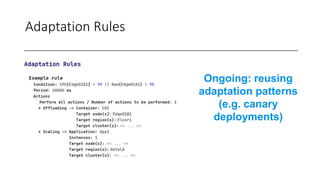 Adaptation Rules
Ongoing: reusing
adaptation patterns
(e.g. canary
deployments)
 
