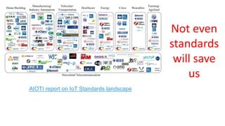 AIOTI report on IoT Standards landscape
Not even
standards
will save
us
 