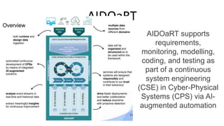AIDOaRT
AIDOaRT supports
requirements,
monitoring, modelling,
coding, and testing as
part of a continuous
system engineering
(CSE) in Cyber-Physical
Systems (CPS) via AI-
augmented automation
 