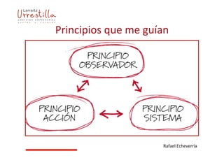 Principios	
  que	
  me	
  guían	
  
Rafael	
  Echeverría	
  
 