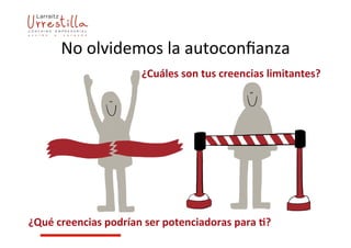 No	
  olvidemos	
  la	
  autoconﬁanza	
  
¿Cuáles	
  son	
  tus	
  creencias	
  limitantes?	
  
¿Qué	
  creencias	
  podrían	
  ser	
  potenciadoras	
  para	
  4?	
  
 