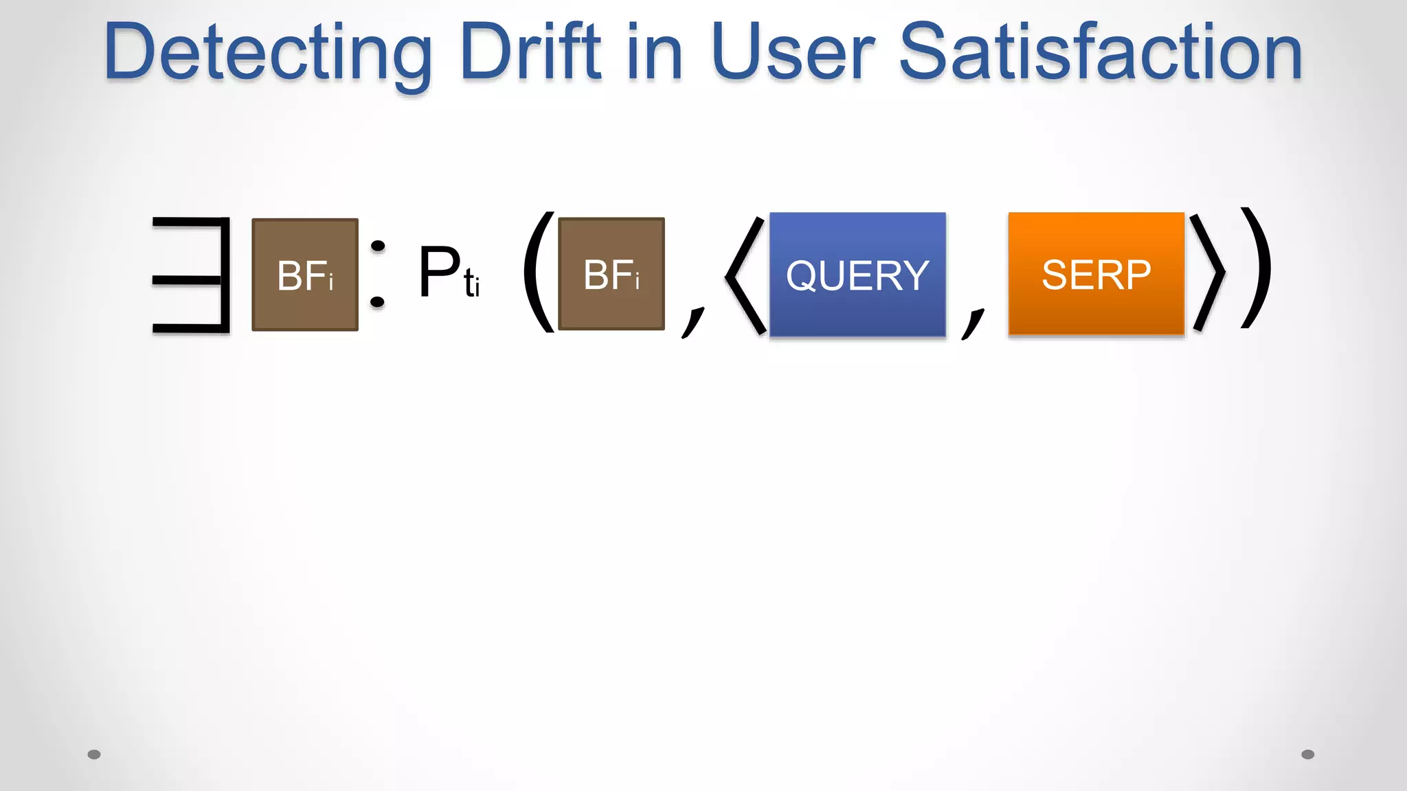 Detecting Drift in User Satisfaction
QUERY SERP
,BFi Pti BFi
( ),
 