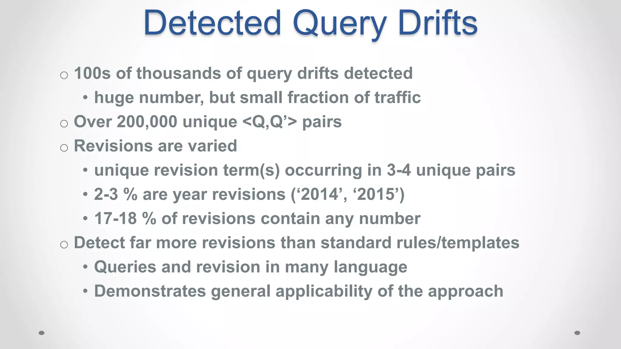 o 100s of thousands of query drifts detected
• huge number, but small fraction of traffic
o Over 200,000 unique <Q,Q’> pairs
o Revisions are varied
• unique revision term(s) occurring in 3-4 unique pairs
• 2-3 % are year revisions (‘2014’, ‘2015’)
• 17-18 % of revisions contain any number
o Detect far more revisions than standard rules/templates
• Queries and revision in many language
• Demonstrates general applicability of the approach
Detected Query Drifts
 