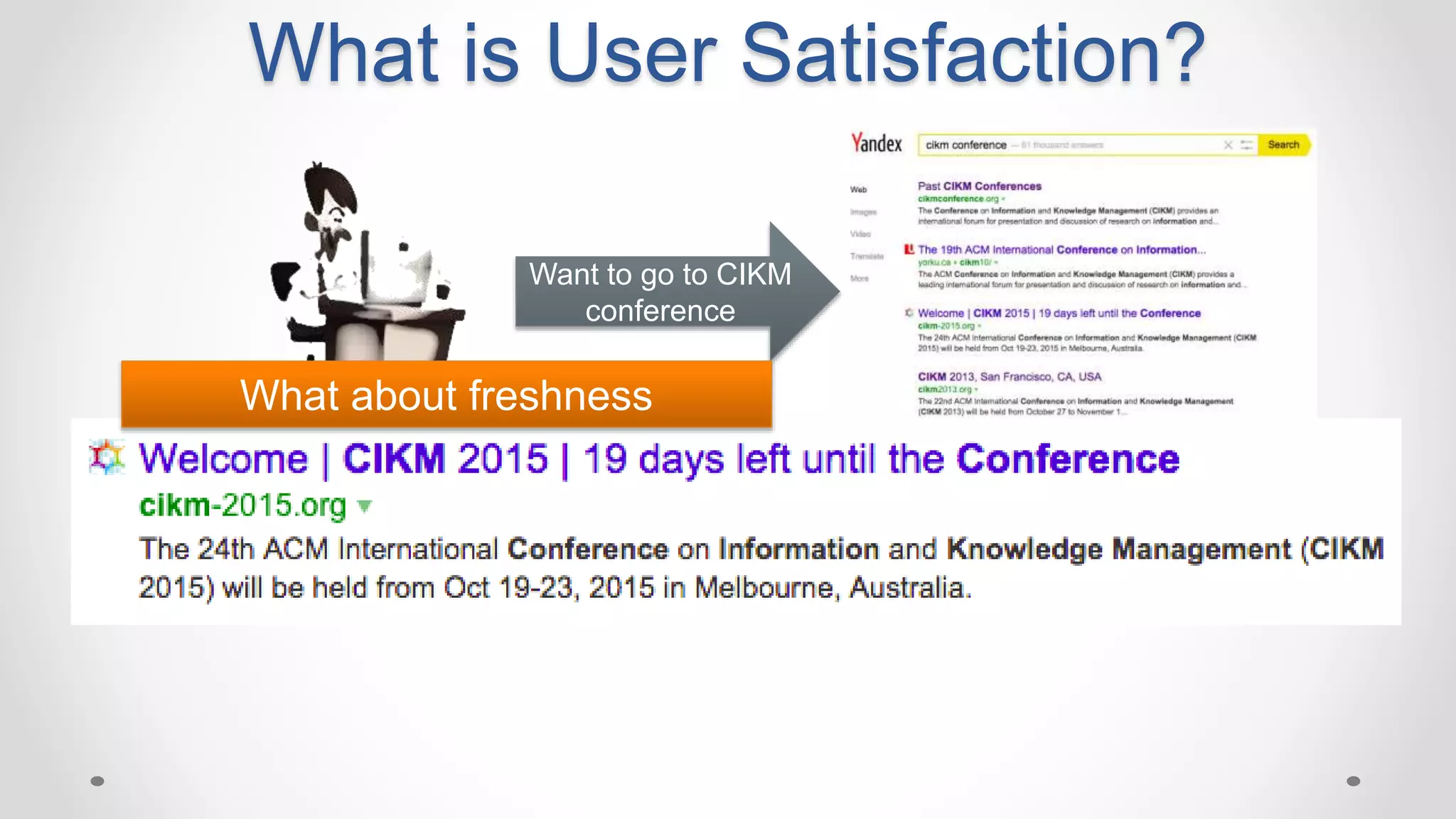 Want to go to CIKM
conference
QUERY SERP
What is User Satisfaction?
What about freshness
 