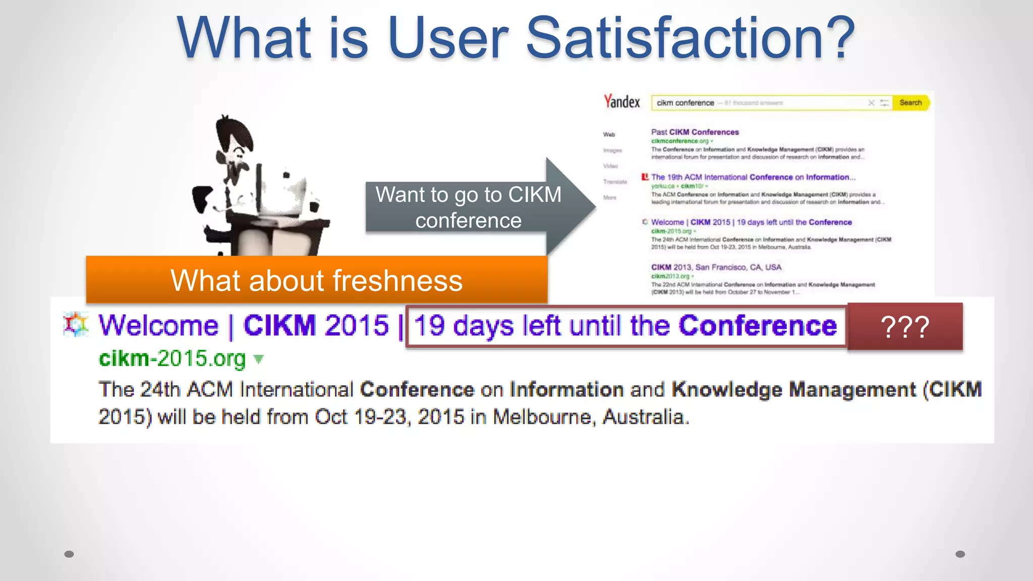 Want to go to CIKM
conference
QUERY SERP
What is User Satisfaction?
What about freshness
???
 