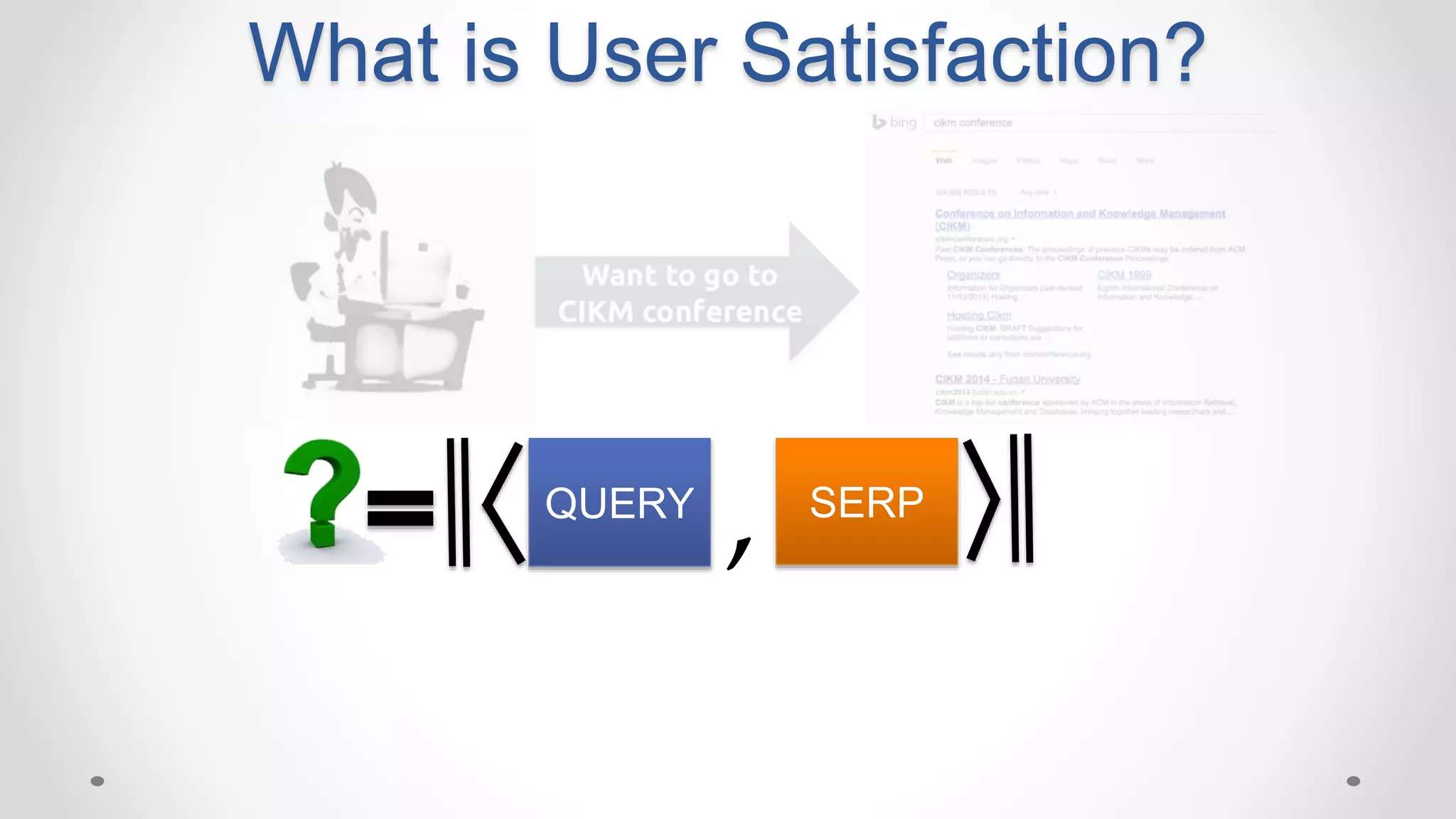 What is User Satisfaction?
QUERY SERP
,
 