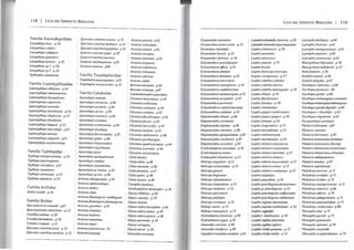 118 LISTA DAS SERPENTES BRASILEIRA liSTA DAS SERPENTES BRASILEIRA 119
Família Anomalepedidae Epicrales cenchria crassus - p 32 Alraclus pOlschi - p 8/ Drepanoides anotrWlus Leplophis ahaeruJ/a /iocercus -p 59 Lyslrophis dorbignyi - p 60
Liolyphlops beui - p 26 Epicra/es cenchria barbouri -p 32 A/raclus re/icula/us DrytrWrchon corais corais - p 35 Leplophi~ ahaendla nigromarginatus Lyslrophis hislricus - p 61
Lioryphlops wilderi Epicrafes cenchria hygrol'hilus -p 32 Alrac/us schach -p 8/ Drymobius rhombifer Liophis almade/lSis -p 56 Lyslrophis ma/ogrossensis - p 6/
LiolyphJops schubarti Eunec/cs murinus glgas -p 28 Alraclus serranus Drymo/uber brazili -p 35 Liophis anomal/ls Lys/rophis nallereri - p 60
Liolyphlops guemheri Ellf/eCleS murinus murinlls Alrac/us /aeniatus - p 81 Drynwlllberdichrous - p 34 Liophis atravelllU Lys/rophis semicinc/us - p 6/
Lioryphlops leme/li - p 26 E/IIlec/es descilauenseei -p29 A/rac/us /orqua/us Echynan/hera poeeilopogon Liophis amoral - p 55 Mas/igodryas bifossa/L1s - p 36
Lioryphlops sp / -P 26 EUllecles Iw/aeus -p28 A/rac/us rrihedrums EchynanJhera affinis -I' 4/ Liophis brazili Mas/igodryas bobdaertii - p 37
Lio/yphlops sp 2 -P 26 A/rac/us /ri/inea/us Echynan/hera amoena Liophis breviceps breviceps Ninia hudsoni -p 36
Typhlophis squamosus Família TrofJidopheiidae A/raCILlS zebrinus Echynan/hera bilil1eata - p 42 Liophis carajasensis - p 57 Oxybelis aeneus - p 66
Tropidophis paucisquamis - p33 A/rae/L1s zidoki EchylU1n/hera breviros/ris Liophis eobellus eobetlus Oxybelisflllgidus - p 67
Família Leptotyphlopidae Tropidophis /aeZQl1owskyi - p 33 Boirww maeula/a - p 46 Echynanthera cyallopleura - p 42 Liophis cobel/us dy/iws Oxyrhoplls elathra/us - p 64
Lep/oryphJops albifrons - p 24 Boiruna sertaneja -p47 Echynanthera cepila/oslriala Liophis cobel/L1s laeniogas/er -p 58 Oxyrhopllsjormosus - 64
Leplo/yphlops melal10lermus Família Colubridae CalamodOll/ophis paucidens Echynan/hera me/al1Os/ignw -p 42 Liophis di/epis -p 54 Oxyrhopus gllibei -p 62
Leploryphlops boropelio/es Aposlo/epis atrWrali Chironius bicarinalus - p 44 Echynamhera occipilalis -p 42 LiophisjlavifrelUJ/us Oxyrhopus melal1oge/lys oriemalis
Lep/oryphops cupinensis Aposro/epis arenaritlS -p 86 Chironius eochranae EchY/lMlhero persimilis Liophisfrenalus - p 58 Oxyrhopusme/anogenysme/anogenys
Leploryphlops aus/rolis Apos/olepis assimilis - p 84 Chironius canna/us - p 44 Echynanlthero cepha/omacu/ata Liophis illlermedius Oxyrhopus pelo/a digiralis - p 64
Lep/olyphlops brasi/iensis - p 24 Apos/olepis sp /lOV -P 84 Chiro/lillS exole/tIS -p 45 Echynan/hero undu/a/a -p 42 Liophisjaegeri coralliventris Oxyrhopus r. rhombifer -p 63
Lep/oryphlops diaplocius - p 23 Apos/olepis cearencis - p 84 Chironiusjlavolineatlls - p 42 E/apomorph/ls b/umii -p 86 Liophis jaegeri jaegeri - p 59 Oxyrh<Jpus lrigeminlls - p 63
LepIOfyphlops dimidia/us Aposlo/epis COronala ChironiusfllSCus - p 43 E/apomorphus eorona/us Liophis lineatus -p 54 Paraposwlepis poly/epis
Lep/otyphlops koppesi -p 23 Apos/olepis ery/hrono/us -p 84 Chironius /aevieollis - p 45 ElapOll1Orphus lepidus - p 86 Liophis /o/lgivelllris - p 57 PhalOlris bilinea/us - p87
Leploryphlops macrolepis - p23 Apos/olepis dimidiata Chiranius lauren/i -p 43 E/aporrwrphus mertensi - p 86 Liophis maryellenae - p 53 Pha/olris concolor
Lep/otyphlops munoai Aposlalepisjlav%rqua(Q - p 85 Chiro/lillS mlll/iventris - p 46 E/apomorphus quinque/ineata -p 85 Liophis melal1Os/igma Plw/olris la/ivil/a/us - p 87
Lep/otyph1ops salgueroi - p23 Apos/olepis gaboi - p 86 Chironius pyrrhopogon E/apanwrphus wuehereri -p 85 Liophis meridion{dis -p 54 Pha/o/ris /emnisealus divilla/us
Lep/otyphops sep/emslria/us Apos/o/epis 10llgicalldata Chironius quadricarina/us - p 44 E/apomorphus accedells - p 85 Liophis miliaris amazonicus Pila/o/ris lemniscaws iheringi
Apos/o/epis Iligrolinea/a Chironius scurrulus - p 46 Ery/hrolamprusaescu/apii - p 50 Liophis miliaris crysoslOmus Pila/OIris lemnisca/us lemnisca/lIs
Família Typhlopidae Aposlolepis pymi Chironius sexcarinatus Erylhrolamprus mimlH Liophis mi/iaris merremii - p 57 Pila/OIris lemnisca/lIs /rili/learus
Typhlops brangersmianus - p 24 Apos/olepis quinquelineata Clelia bicolor Gamesophis brasiliensis - p 53 Liophis miliaris miliaris Phalo/ris mu//ipunc/a/us
Typhlops paucisquamus Aposlolepis rondoni Clelia ele/ia - p 48 He/icops angulatlls -p 5/ Liophis lIIiliaris mvssvroensis -p 57 Pha/o/ris naSII/IIS - p 87
Typhlops re/icll/a/us - p25 Aposlolepis sanc/aerilae Clelia Il1On/ana - p 48 Helicops eari/licaudus - p 52 Liophis miliaris Vrill/lS -P 57 Pilalolris niglolillea/a
Typhlops squaJl10SIIS Apos/o/epis gr Iinea(Q - p 85 Clelia plumhea -p 47 Helicops gamesi Liophis lIIiliaris scmiaureus - p 57 Phi/odryas aeslivus - p 7/
Typh/ops yonenagae - p 25 Apos/olepis sp nov - p 84 C/elia qllimi - p 48 Helicops hagnwll/li LWphis oligolepis Plliladryas amaldoi - p 71
Typh/ops amoipira - p 25 A/rac/us albllquerq/lei - p 81 Cle/ia rus/ica - p 49 Helicops ill[ro/aenia/us Liophis paueidens -p 54 Phi/odryas lividun - p 73
A/raelus a/phonsehogei CO/lophis /aeniaJus Helicops /eopardinlls - p 51 Liaphis poeeilogyrus piclos/ria/us Philodryas ma/ogrossensis - p 7/
Família Aniliidae Alr{JClus badius Dendrophidioll dendrophis - p 36 Helieops mades/us - p 53 Liophis p. poeci/ogyrus - p 55 Philodryas twltereri - p 66
Ani/us scy/ale -p 34 A/roc/us elaps Dipsas albifrons - p 40 Helicops pic/iven/ris Liophis poecilogyrus subfaseialus Philodryas olfersii - p 70
Alrac/usj7ammigerus snelhlageae Dipsas catesbyi - p 39 Helieops po/ylepis Liophis poecilogyrus sublinea/us Philodryas patagoniensis - p 71
Família Boidae A/roc/usjlammigerusjlamm.igerus Dipsas incerta Helicops lrivilta/us - p 52 Liophis regillfle macrosoma Philodryas psamaphideus - p 7/
Boa eons/ric/or amaroii - p27 A/rae/us guenlheri -p 8/ Dipsas indica bucephala - p 40 Hidrops martii - p 53 Liophis regi/lae semilinea//ls -p 56 Philodryas viridissimus - p 69
Boa cons/rielor cons/ric/or -p-27 Alroc/us insipidus Dipsas indica indica - p 39 Hidrops /riangularis - p 53 Liophis sasillifer Phimophis chlli -p 75
Corallus eaninus - p 30 A/rae/tIS iaJifrons Dipsas indica pe/ersi - p 40 Hydrodinas/es bicine/lIs - p 90 Liophis /. braehyurus - p 58 Phimophis guerini - p 73
Coral/us hOl1u/anus - p 29 Alrac/tIS macula/us Dipsas pavo/lina - p 38 Hydrodinas/es gigas - p 91 Liophis /yph//ls elaeoides Phimophis guianellsis
Corollus eropanii - p 3/ A/raClUS major Dipsas variega/a bnanlOdes cellchoa - p 89 Liophi:; /yphlus /yphlus Phimaphis iglesiasi - p 74
Epicra/es cenchria assisi -p 32 A/roe/us panJos/ic/us - 81 Dipsas neivai , p 38 Imallfodes /en/iferus - p 89 Liophis viridis prasillus - p 55 Phimophis neuwiedii
Epicrates eenchria cenchria -p 32 A/roe/us poeppigi Di/axodon /aenialus Lep/odeira amwlala annu/ala -p 61 Liophis viridis viridis - p 55 Phimophis seriplorciba/eus - p 74
 