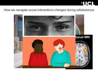 How we navigate social interactions changes during adolescence

Functional MRI

 
