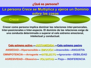 ¿Qué es persona? La persona Crece se Multiplica y ejerce un Dominio sobre las cosas Crecer como persona implica dominar las relaciones inter-personales, Inter-posicionales e Inter-especie. El dominio de las relaciones exige de una conducta determinada a superar el celo extremo emocional, intelectual y conductual. Celo extremo activo  --- JUSTAMEDIDA  --- Celo extremo pasivo ANSIEDAD---Hipersensible- --  EMOCIÒN  --- Insensible---ANGUSTIA OMNIPOTENCIA----Arrogante  --- INTELECTO  --- Ignorante---DEBILIDAD AGRESIVIDAD---Obsesivo ---  VOLUNTAD  ---  Flojo--- INDIFERENCIA Crece 