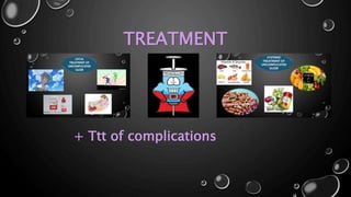 TREATMENT
+ Ttt of complications
 