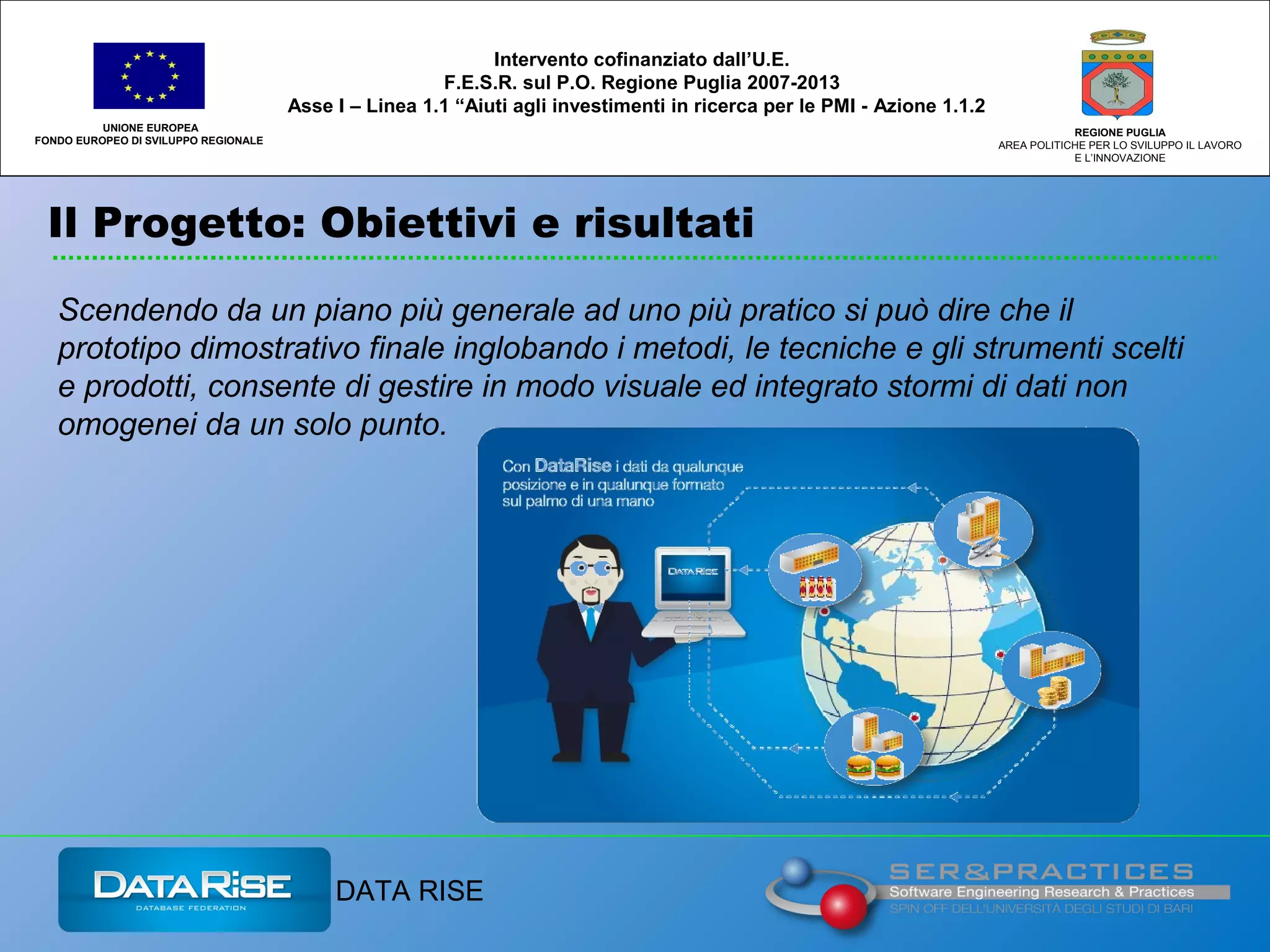 Il Progetto: Obiettivi e risultati
UNIONE EUROPEA
FONDO EUROPEO DI SVILUPPO REGIONALE
REGIONE PUGLIA
AREA POLITICHE PER LO SVILUPPO IL LAVORO
E L’INNOVAZIONE
Scendendo da un piano più generale ad uno più pratico si può dire che il
prototipo dimostrativo finale inglobando i metodi, le tecniche e gli strumenti scelti
e prodotti, consente di gestire in modo visuale ed integrato stormi di dati non
omogenei da un solo punto.
Intervento cofinanziato dall’U.E.
F.E.S.R. sul P.O. Regione Puglia 2007-2013
Asse I – Linea 1.1 “Aiuti agli investimenti in ricerca per le PMI - Azione 1.1.2
DATA RISE
 