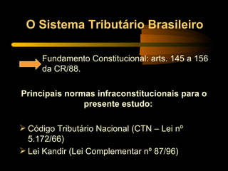 O Sistema Tributário Brasileiro Fundamento Constitucional: arts. 145 a 156  da CR/88. Principais normas infraconstitucionais para o presente estudo: Código Tributário Nacional (CTN – Lei nº 5.172/66) Lei Kandir (Lei Complementar nº 87/96) 