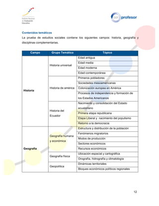 12
Contenidos temáticos
La prueba de estudios sociales contiene los siguientes campos: historia, geografía y
disciplinas complementarias.
Campo Grupo Temático Tópico
Historia
Historia universal
Edad antigua
Edad media
Edad moderna
Edad contemporánea
Historia de américa
Primeros pobladores
Sociedades mesoamericanas
Colonización europea en América
Procesos de independencia y formación de
los Estados Americanos
Historia del
Ecuador
Nacimiento y consolidación del Estado
ecuatoriano
Primera etapa republicana
Etapa Liberal y nacimiento del populismo
Retorno a la democracia
Geografía
Geografía humana
y económica
Estructura y distribución de la población
Fenómenos migratorios
Modos de producción
Sectores económicos
Recursos económicos
Geografía física
Ubicación espacial y cartográfica
Orografía, hidrografía y climatología
Geopolítica
Dinámicas territoriales
Bloques económicos políticos regionales
 