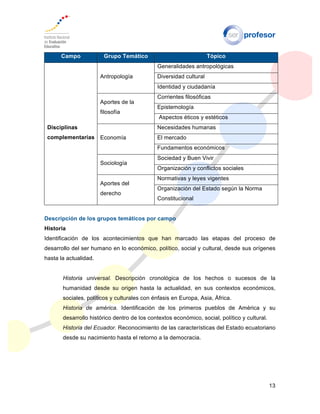 13
Campo Grupo Temático Tópico
Disciplinas
complementarias
Antropología
Generalidades antropológicas
Diversidad cultural
Identidad y ciudadanía
Aportes de la
filosofía
Corrientes filosóficas
Epistemología
Aspectos éticos y estéticos
Economía
Necesidades humanas
El mercado
Fundamentos económicos
Sociología
Sociedad y Buen Vivir
Organización y conflictos sociales
Aportes del
derecho
Normativas y leyes vigentes
Organización del Estado según la Norma
Constitucional
Descripción de los grupos temáticos por campo
Historia
Identificación de los acontecimientos que han marcado las etapas del proceso de
desarrollo del ser humano en lo económico, político, social y cultural, desde sus orígenes
hasta la actualidad.
Historia universal. Descripción cronológica de los hechos o sucesos de la
humanidad desde su origen hasta la actualidad, en sus contextos económicos,
sociales, políticos y culturales con énfasis en Europa, Asia, África.
Historia de américa. Identificación de los primeros pueblos de América y su
desarrollo histórico dentro de los contextos económico, social, político y cultural.
Historia del Ecuador. Reconocimiento de las características del Estado ecuatoriano
desde su nacimiento hasta el retorno a la democracia.
 