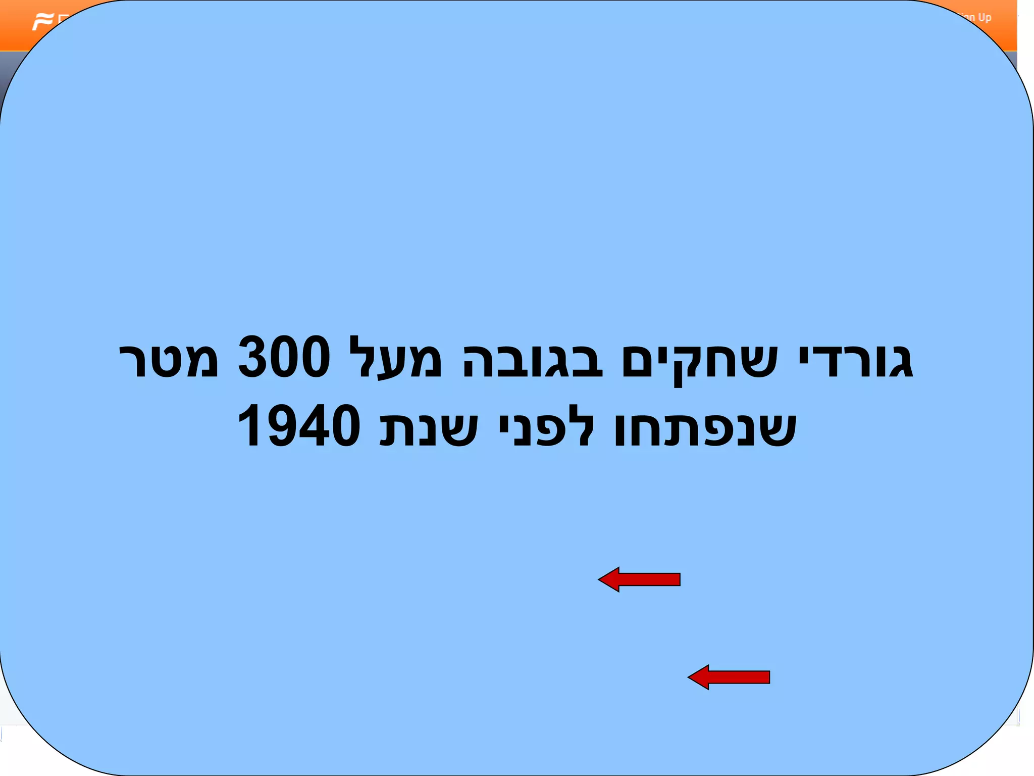 גורדי שחקים בגובה מעל  300  מטר שנפתחו לפני שנת  1940 