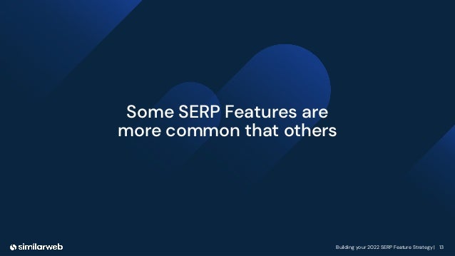 Building your 2022 SERP Feature Strategy | 13
Some SERP Features are
more common that others
 