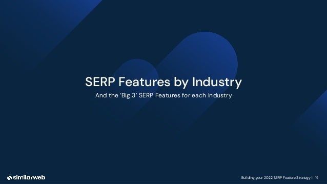 Building your 2022 SERP Feature Strategy | 19
SERP Features by Industry
And the ‘Big 3’ SERP Features for each Industry
 