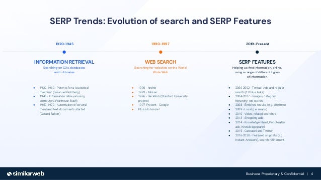 Business Proprietary & Conﬁdential | 4
1990-1997 2019-Present
1920-1945
● 1990 - Archie
● 1993 - Mosaic
● 1996 - BackRub (Stanford University
project)
● 1997-Present - Google
● Plus a lot more!
● 1920-1930 - Patents for a 'statistical
machine' (Emanuel Goldberg)
● 1945 - Information retrieval using
computers (Vannevar Bush)
● 1950-1970 - Automation of several
thousand text documents started
(Gerard Salton)
SERP Trends: Evolution of search and SERP Features
INFORMATION RETRIEVAL
Searching on CDs, databases
and in libraries
WEB SEARCH
Searching for websites on the World
Wide Web
SERP FEATURES
Helping us ﬁnd information, online,
using a range of different types
of information
● 2000-2002 - Textual Ads and regular
results (10 blue links)
● 2004-2007 - Images, category
hierarchy, top stories
● 2008 - Enriched results (e.g. sitelinks)
● 2009 - Local (i.e. maps)
● 2010 - Video, related searches
● 2013 - Shopping ads
● 2014 - Knowledge Panel, People also
ask, Knowledge panel
● 2015 - Carousel and Twitter
● 2016-2020 - Featured snippets (e.g.
Instant Answers), search reﬁnement
 